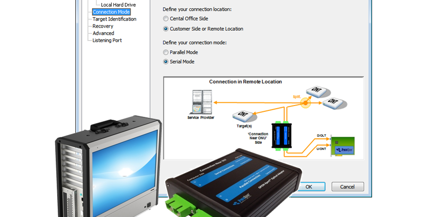 GPON Phantom