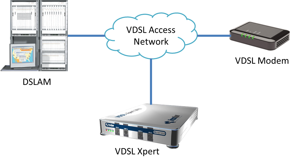 [DIAGRAM] Centurylink Vdsl Wiring Diagram - WIRINGSCHEMA.COM